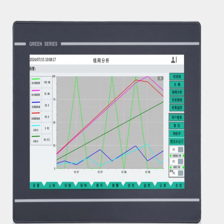 HVAC HMI